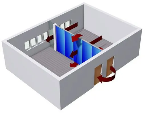 What is a dB rating? - Acoustic Movable Walls