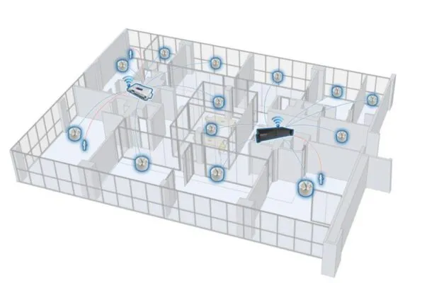 Sound Masking Products - Moving Designs Limited